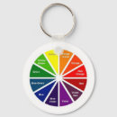 Suche nach farbrad schlüsselanhänger Künstler