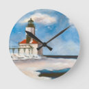 Suche nach leuchtturm wanduhren Nautisch