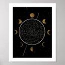 Suche nach constellations poster Sternbild