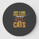 Suche nach halloween katzen wanduhren Spukdesigns