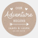 Suche nach kraftpapier aufkleber Packpapier