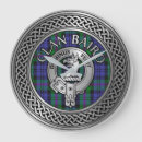 Suche nach schotten poster wanduhren Tartan