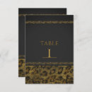 Suche nach dschungel tischkarten Geburtstag