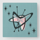 Suche nach age poster Retro