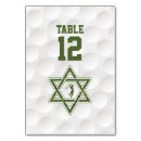 Suche nach bar mitzvah tischkarten Party