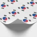 Suche nach koreanisch geschenkpapier Flagge