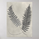 Suche nach plant poster Botanical