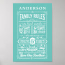 Suche nach meine regeln poster Family