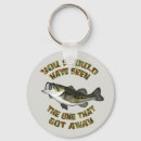 Suche nach sportler schlüsselanhänger Niedlich