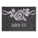 Suche nach chalkboard tischkarten Tafel