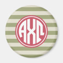 Suche nach griechische buchstaben magnete Alpha chi omega logo
