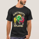 Suche nach strom tshirts Recht