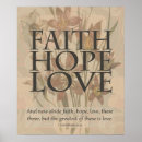 Suche nach faith poster Hope