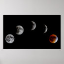 Suche nach mondfinsternis poster Astronomie