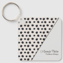 Suche nach fett schlüsselanhänger Minimalistisch