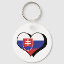 Suche nach slowakei schlüsselanhänger Slowakisch