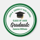 Suche nach graduierte magnete Modern