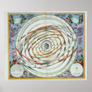 Suche nach cellarius poster Stern