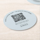 Suche nach restaurant untersetzer Business