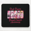 Suche nach brustkrebs mousepads Krebsbekämpfung