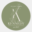 Suche nach initial k aufkleber Monogramm