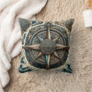 Suche nach kompass kissen Wassersport