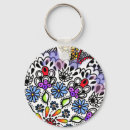 Suche nach die bunte schlüsselanhänger Lustig