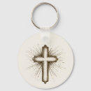 Suche nach christlicher schlüsselanhänger Gebet