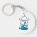 Suche nach außerirdische schlüsselanhänger Lustig