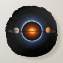Suche nach kosmische Leuchtend