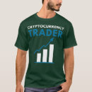 Suche nach rohstoff tshirts Investor