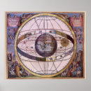 Suche nach sonnensystem poster Universum