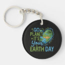 Suche nach tag der erde schlüsselanhänger Rettet den planeten