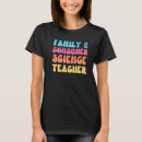 Suche nach familie tshirts Retro