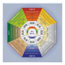 Suche nach werkzeug poster Raum