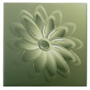 Suche nach blätter fliesen Kreis