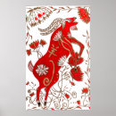 Suche nach chinesisches horoskop poster Zeichen