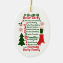 Suche nach roller skate ornamente Weihnachten