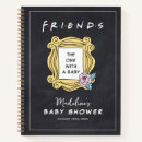 Suche nach wohnung kleine notizbücher Freunde nostalgie