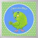 Suche nach budgerigar poster Papagei