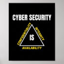 Suche nach internet poster Nerd