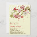 Suche nach winter bridal shower einladungen Schnee