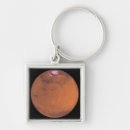 Suche nach rote kugel schlüsselanhänger Voll