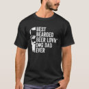 Suche nach rasur tshirts Rasieren