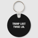 Suche nach lol schlüsselanhänger Trumpf