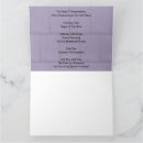 Suche nach blut karten Raffiniert