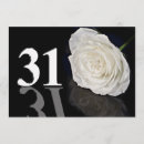 Suche nach 31 geburtstag einladungen Party