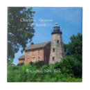 Suche nach ontario fliesen Leuchtturm