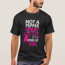 Suche nach pfefferspray Mammo