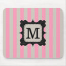 Suche nach vintage rosa mousepads Mädchenhaft